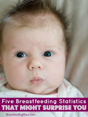 Five Breastfeeding Statistics That Might Surprise You    BreastfeedingPlace.com #breastfeedingstatistics 